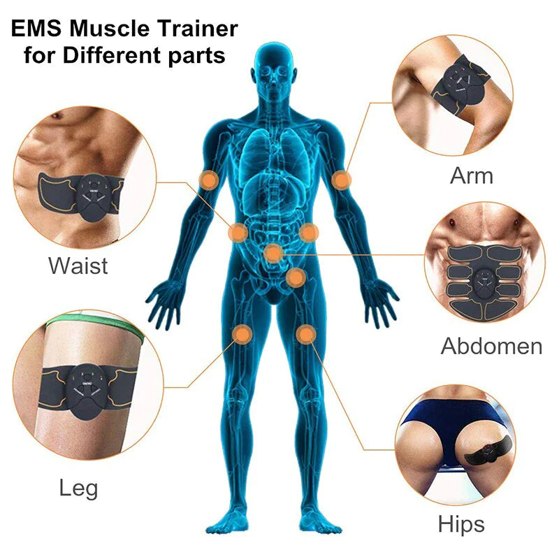 Ab muscle stimulator, core training device for men and women