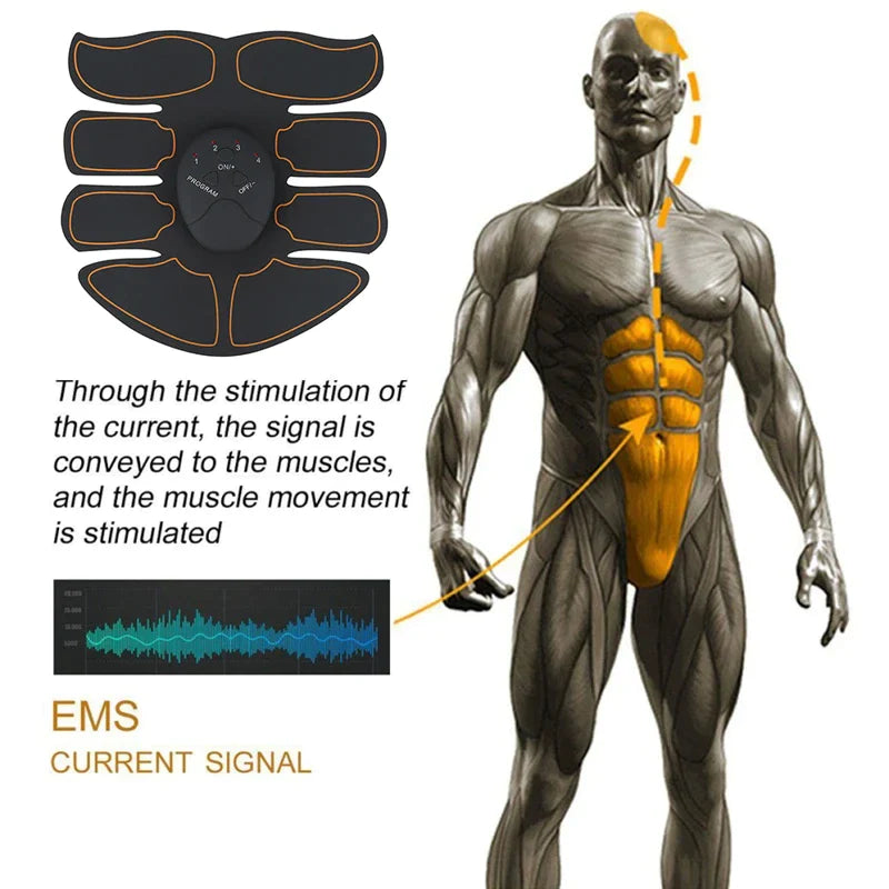 Ab muscle stimulator, core training device for men and women